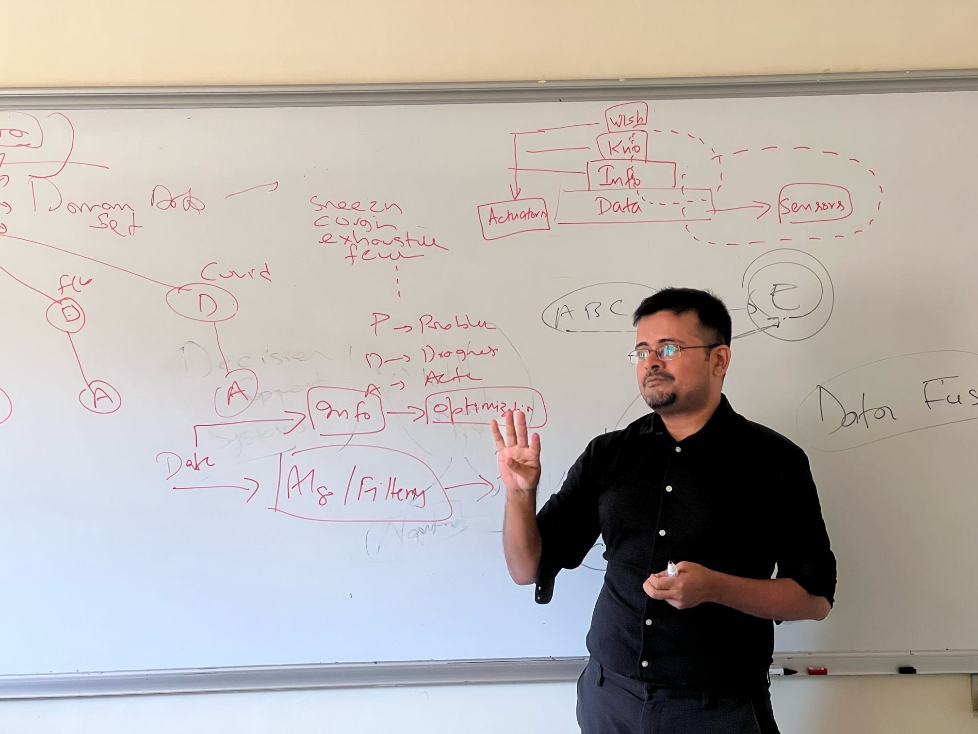 What and how to design: when Design Thinking and System Engineering meet